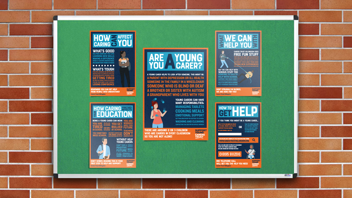 Posters