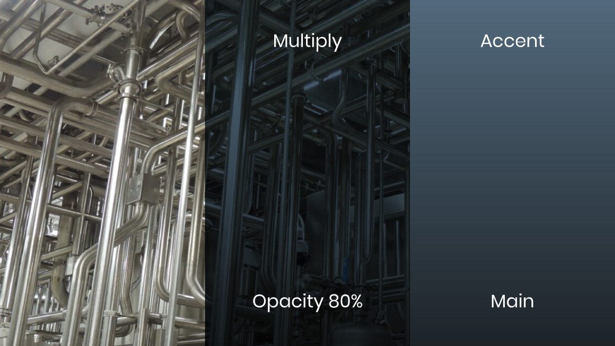 image overlay