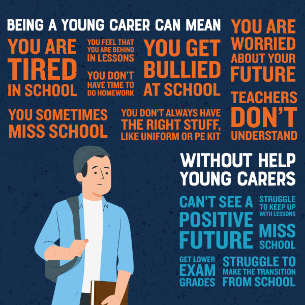 Carers Trust poster